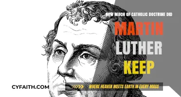 Luther's Legacy: Catholic Doctrine Retained in the Reformation