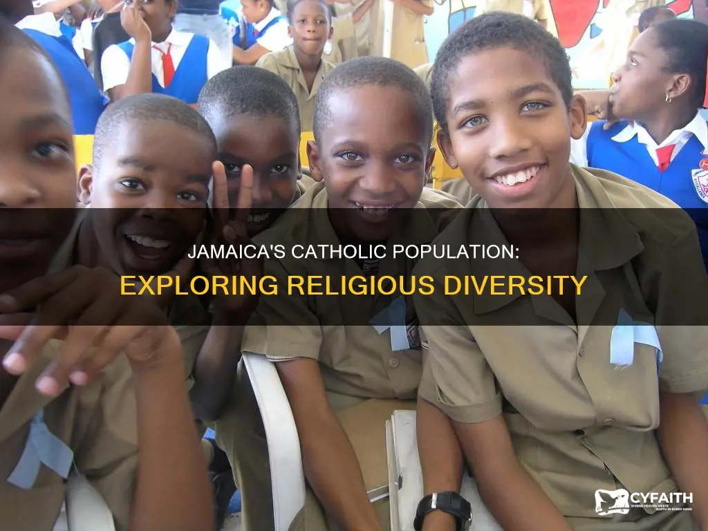 how much of jamaica is catholic