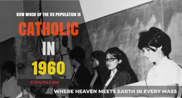 1960 US Catholic Population: A Snapshot of Faith and Demographics