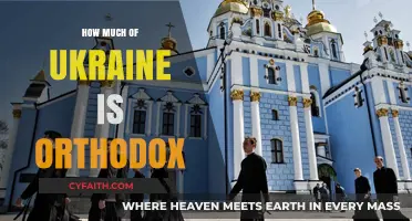 Ukraine's Orthodox Roots: Exploring the Faith's Dominance and Influence