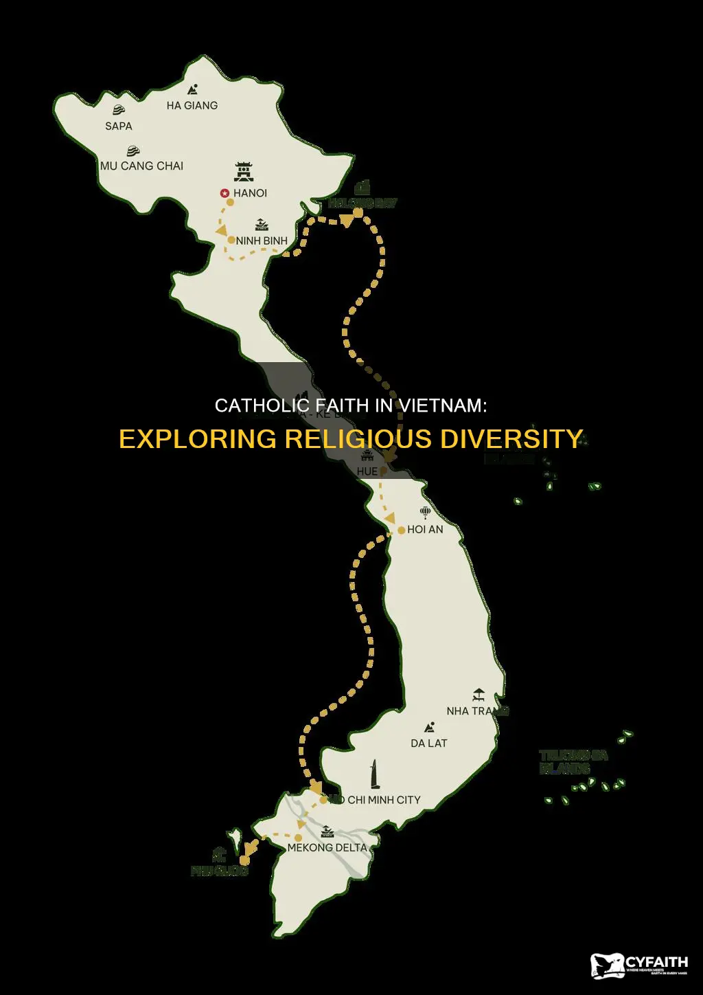 how much of vietnam is catholic