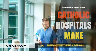 Lucrative Catholic Hospitals: Profits and Controversies