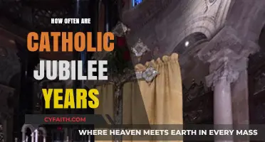 Jubilee Years: A Catholic Tradition and Its Frequency