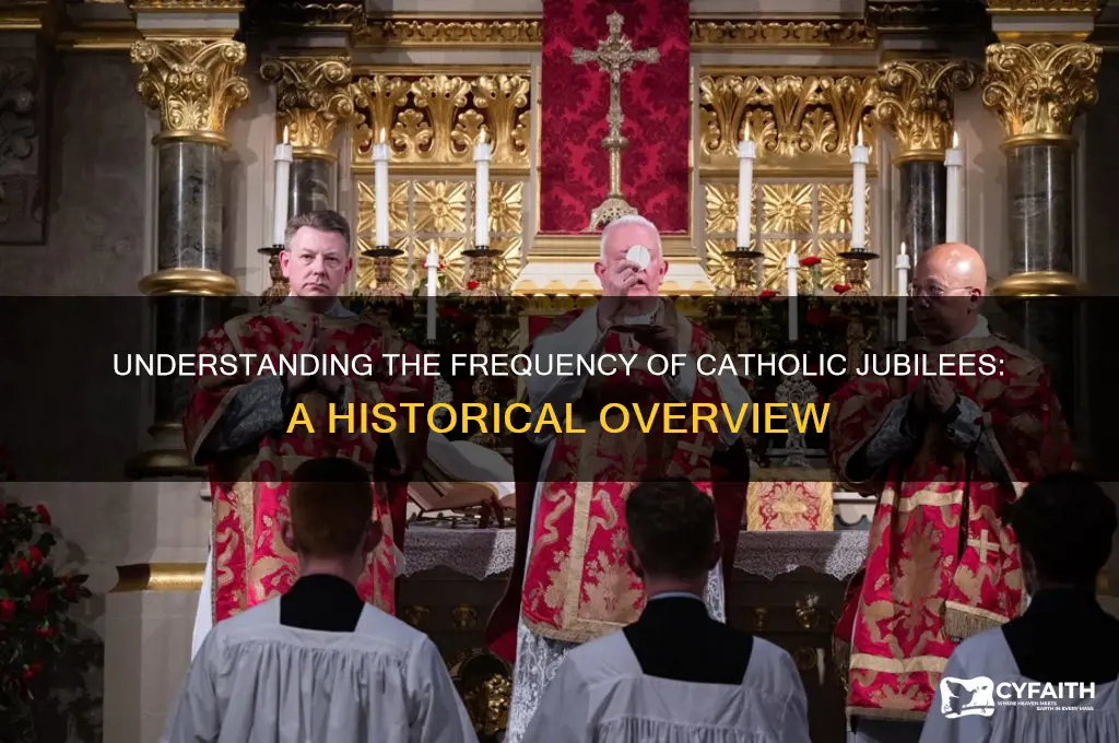 how often are catholic jubilees