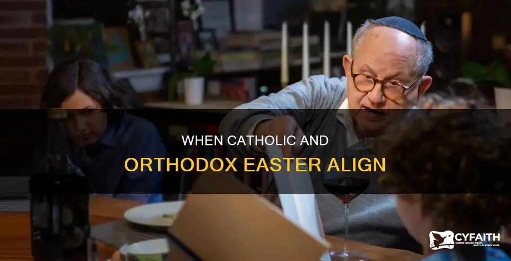 how often do catholic and orthodox easter coincide