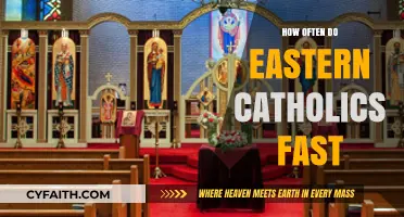 Eastern Catholics: Fasting Rituals and Traditions Explained