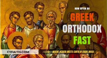 Understanding Greek Orthodox Fasting Frequency: A Comprehensive Guide