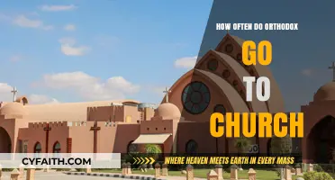 Orthodox Church Attendance: Frequency and Spiritual Practices Explained