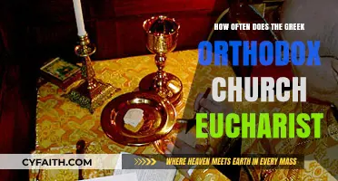 Greek Orthodox Eucharist Frequency: Understanding the Sacred Liturgy's Practice