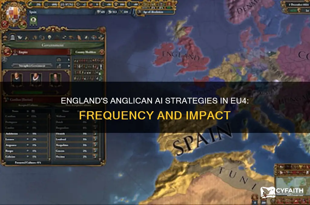 how often england anglican ai eu4