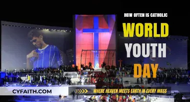 World Catholic Youth Day: A Triennial Event