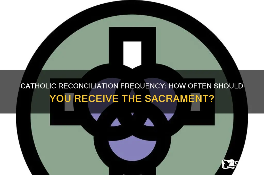 how often must a catholic receive the sacrament of reconciliation