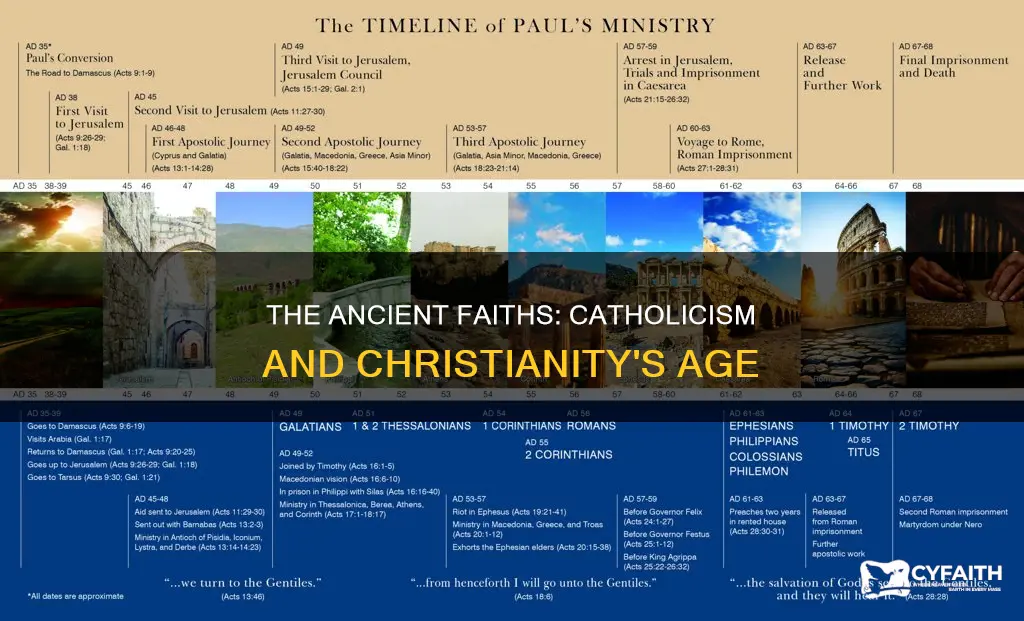 how old is catholicism vs christianity