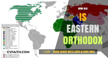 Exploring the Ancient Roots of Eastern Orthodox Christianity