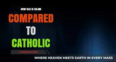 The Age of Islam and Catholicism: A Comparison