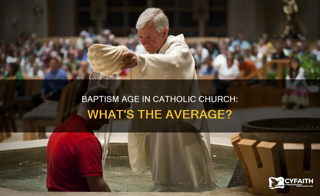 how old is the average catholic bbaptism