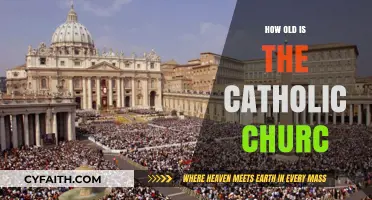 The Catholic Church: A Historical Overview