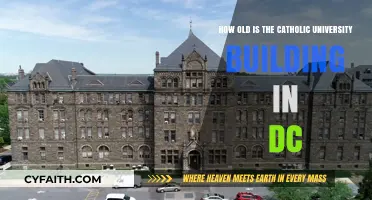 Exploring the Historic Catholic University Building's Age in Washington, DC