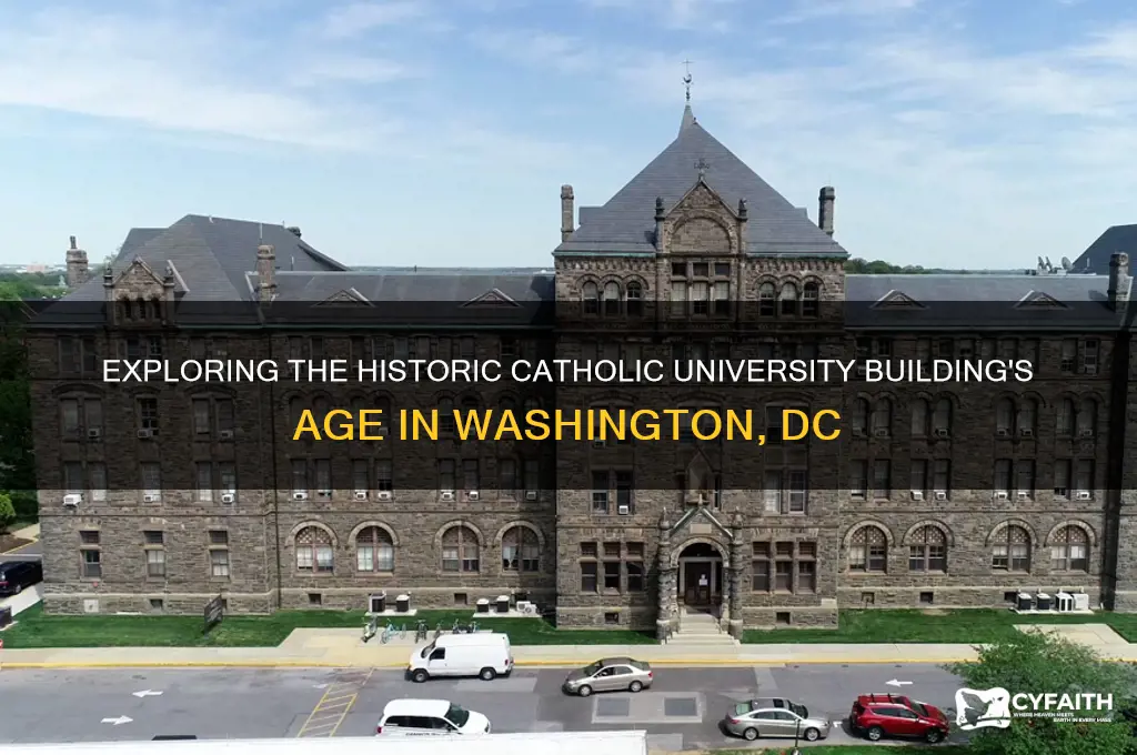 how old is the catholic university building in dc