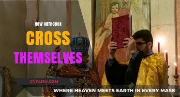 Understanding the Orthodox Cross Sign: A Sacred Gesture Explained