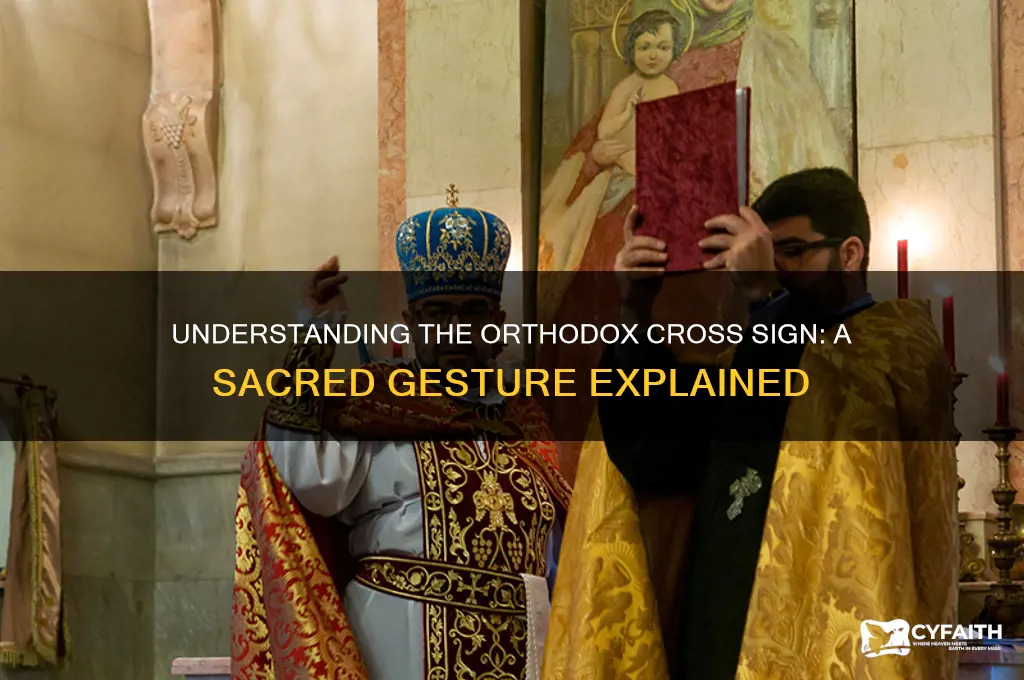 how orthodox cross themselves