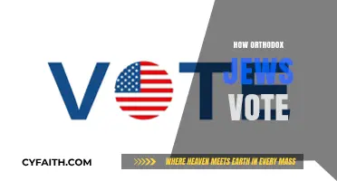 Orthodox Jewish Voting Patterns: Faith, Politics, and Community Influence