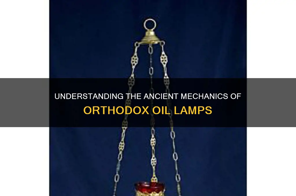 how orthodox oil lamps work