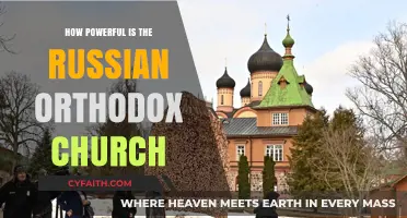 The Russian Orthodox Church's Influence: Power, Politics, and Society