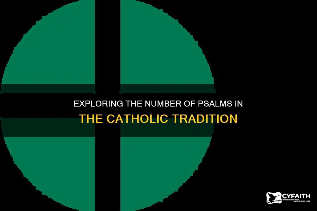 how psalms are there catholic