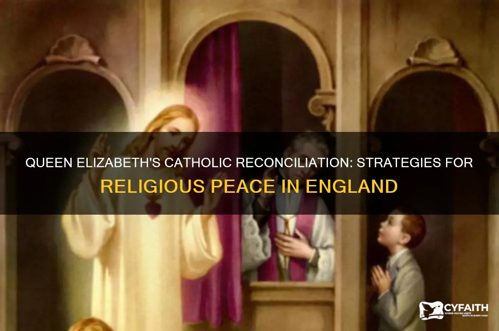 how queen elizabeth appease catholics