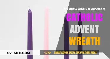 Displaying Advent Wreath Candles: A Catholic Tradition and Guide