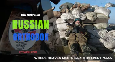 Understanding the Suspension of the Russian Orthodox Church: Causes and Implications