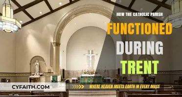 The Parish During Trent: A Snapshot