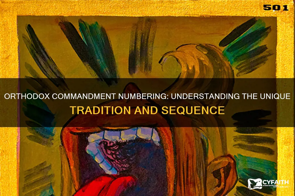 how the orthodox number the commandments