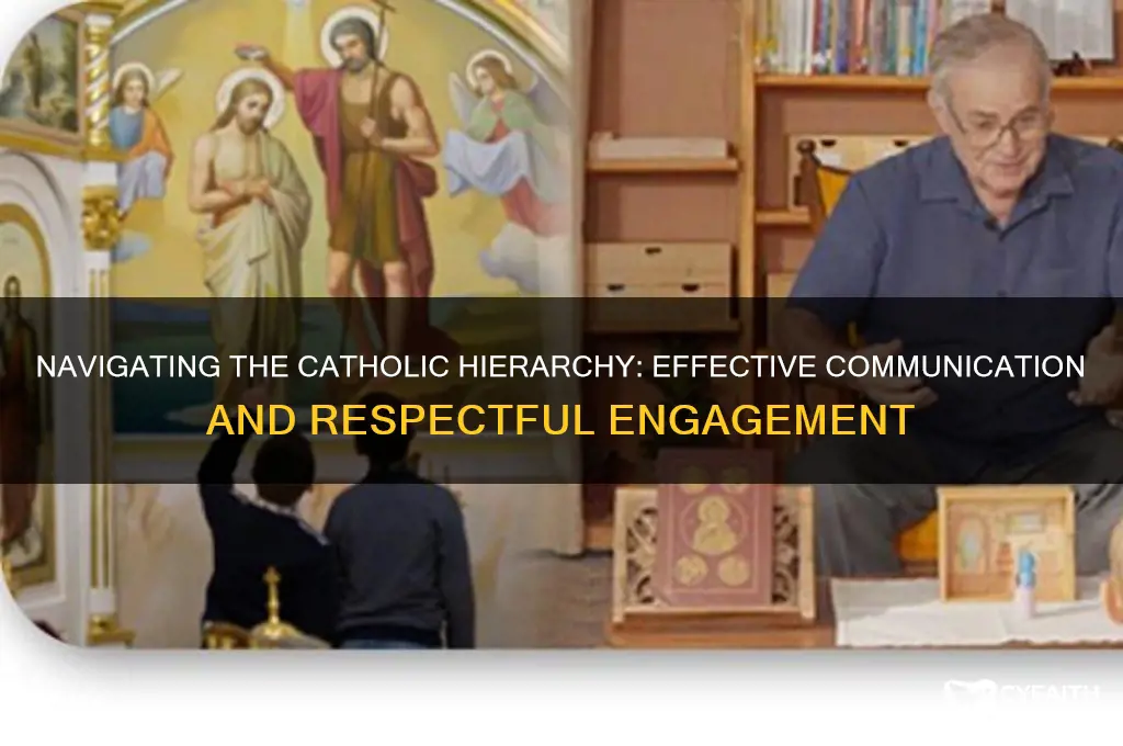 how to address catholic heirarchy