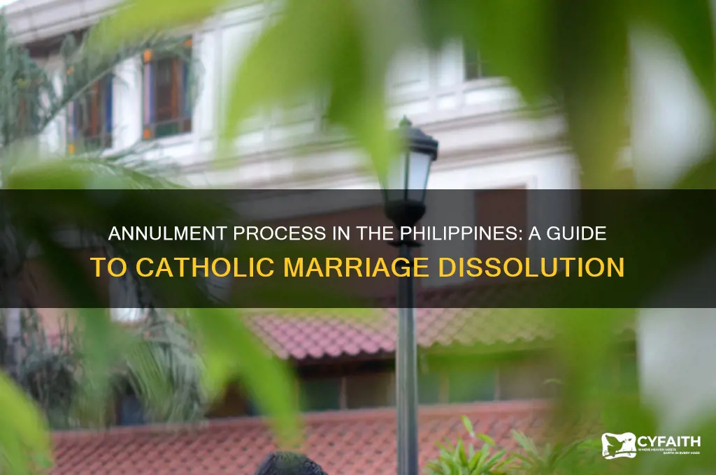 how to annul a catholic marriage in the philippines