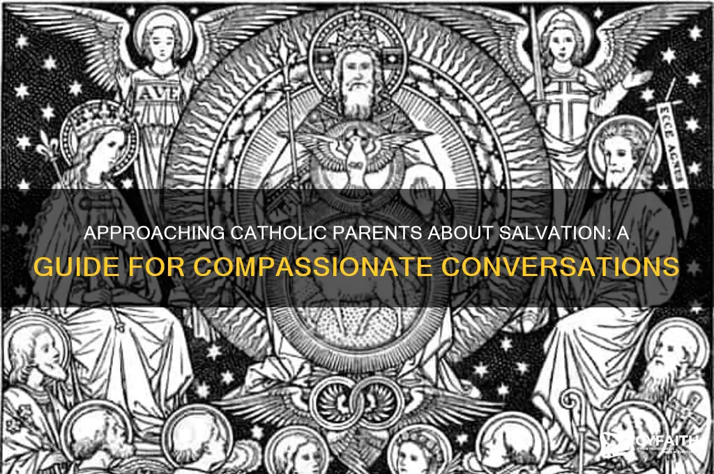 how to ask catholic parents if they are saved
