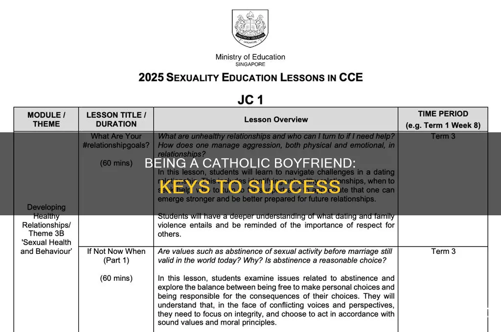 how to be a good catholic boyfriend