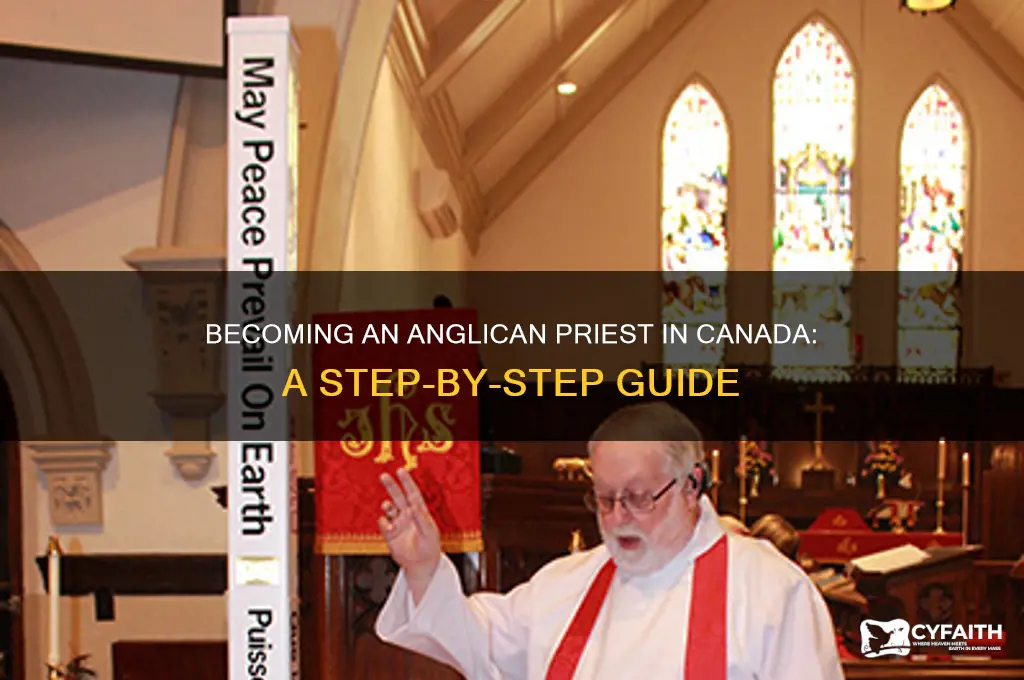 how to become an anglican priest in canada