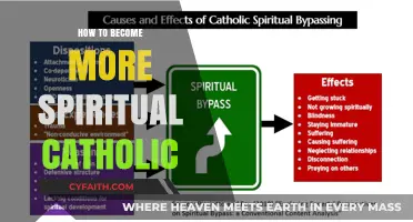 Unlocking Spiritual Growth as a Catholic