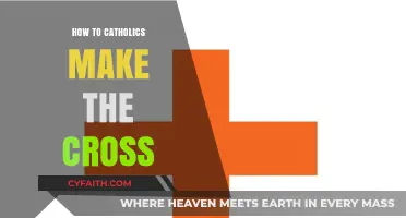 The Sign of the Cross: Catholic Gesture Explained