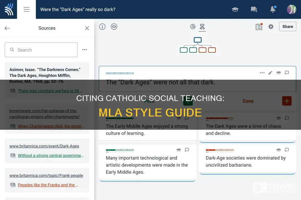 how to cite catholic social teaching in mla