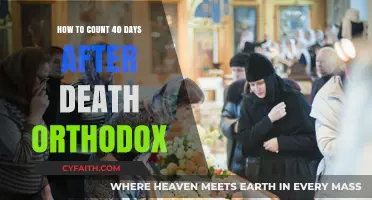 Orthodox Tradition: Counting 40 Days After Death - A Spiritual Guide