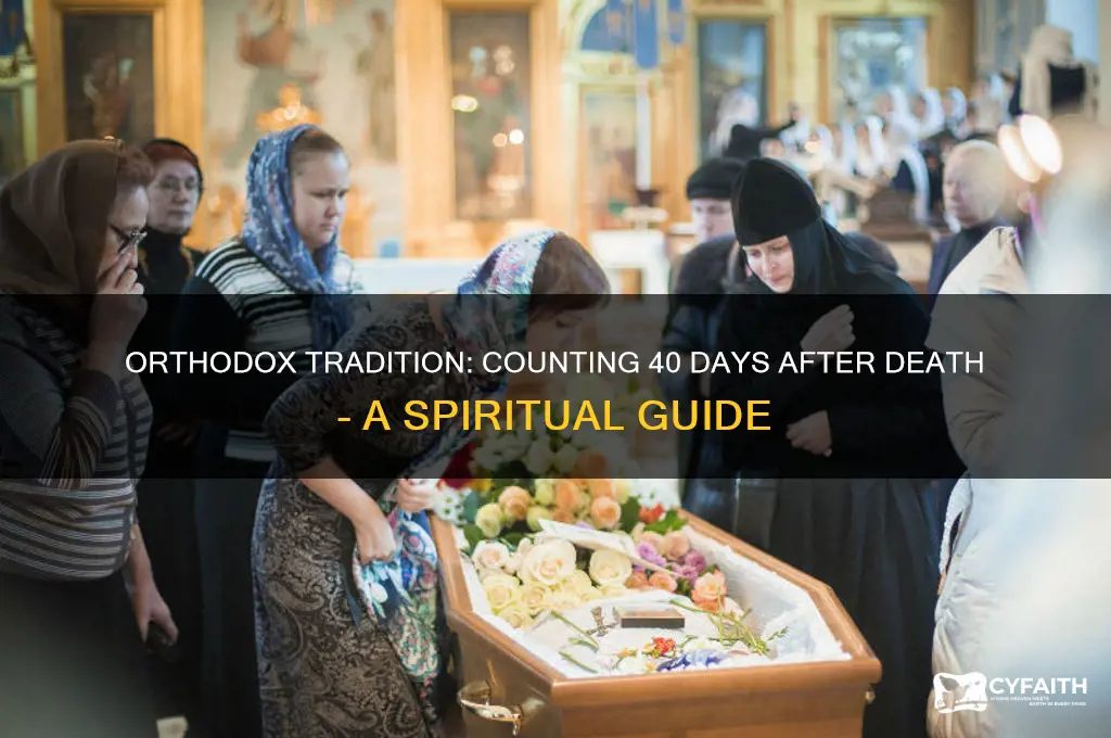 how to count 40 days after death orthodox
