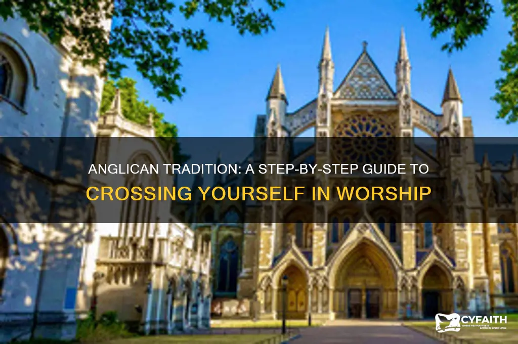 how to cross oneself anglican