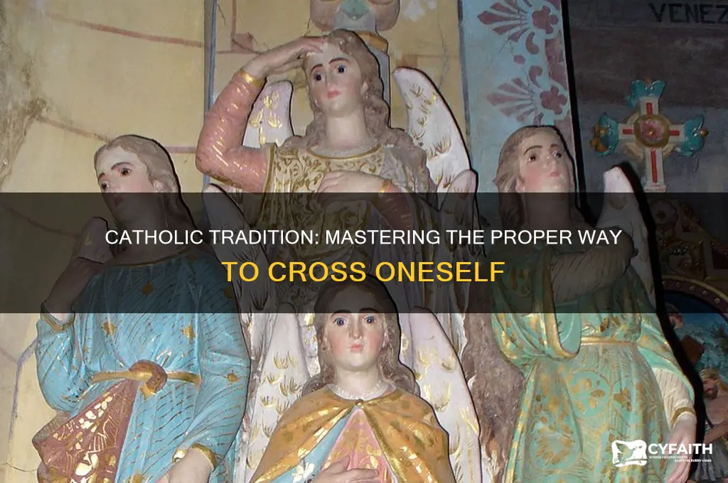 how to cross oneself catholic