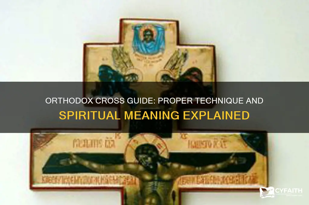 how to cross yourself in orthodox