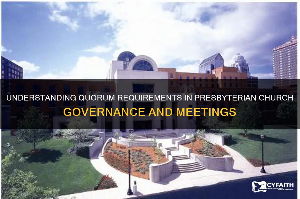 how to determine a quorum presbyterian church