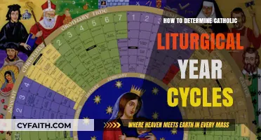 Liturgical Year Cycles: Understanding Catholic Calendar Patterns