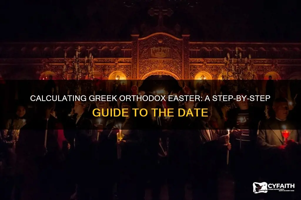 how to determine greek orthodox easter